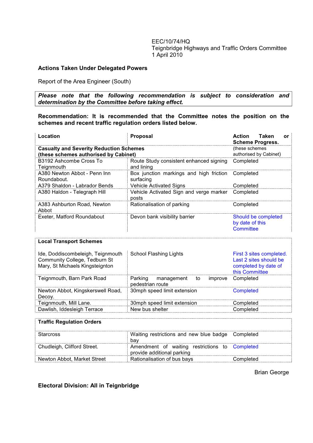 Bg150310tbh Action Taken Under Delegated Powers Teignbridg–