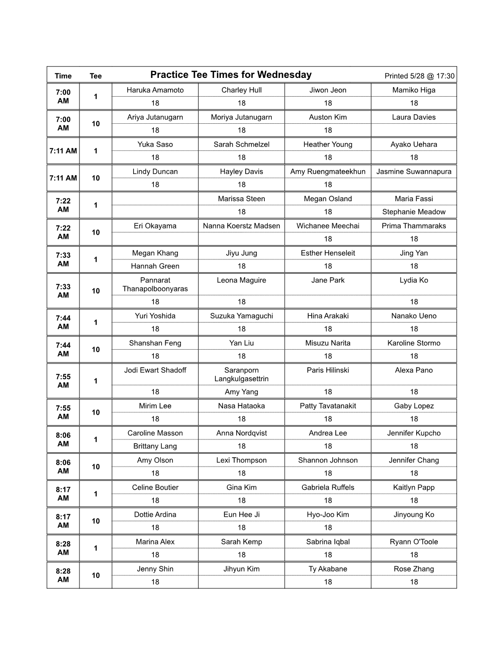 Practice Tee Times for Wednesday Printed 5/28 @ 17:30