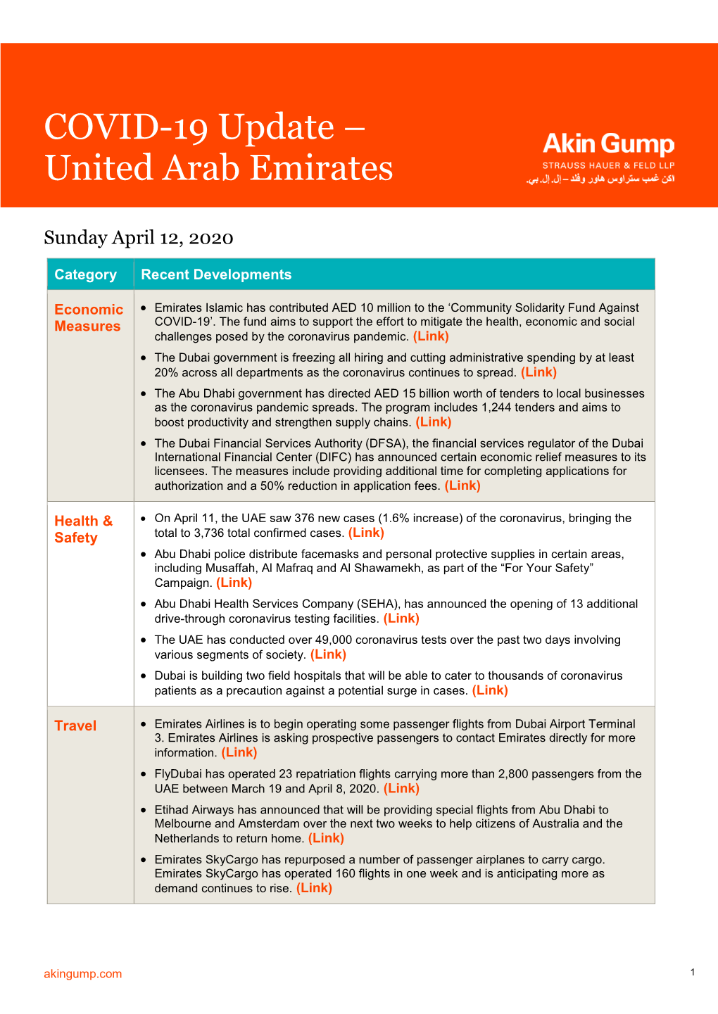 COVID-19 Update – United Arab Emirates