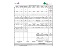 Internazionali Bnl D'italia Order of Play - Thursday, 16 May 2019