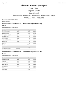 Election Summary Report