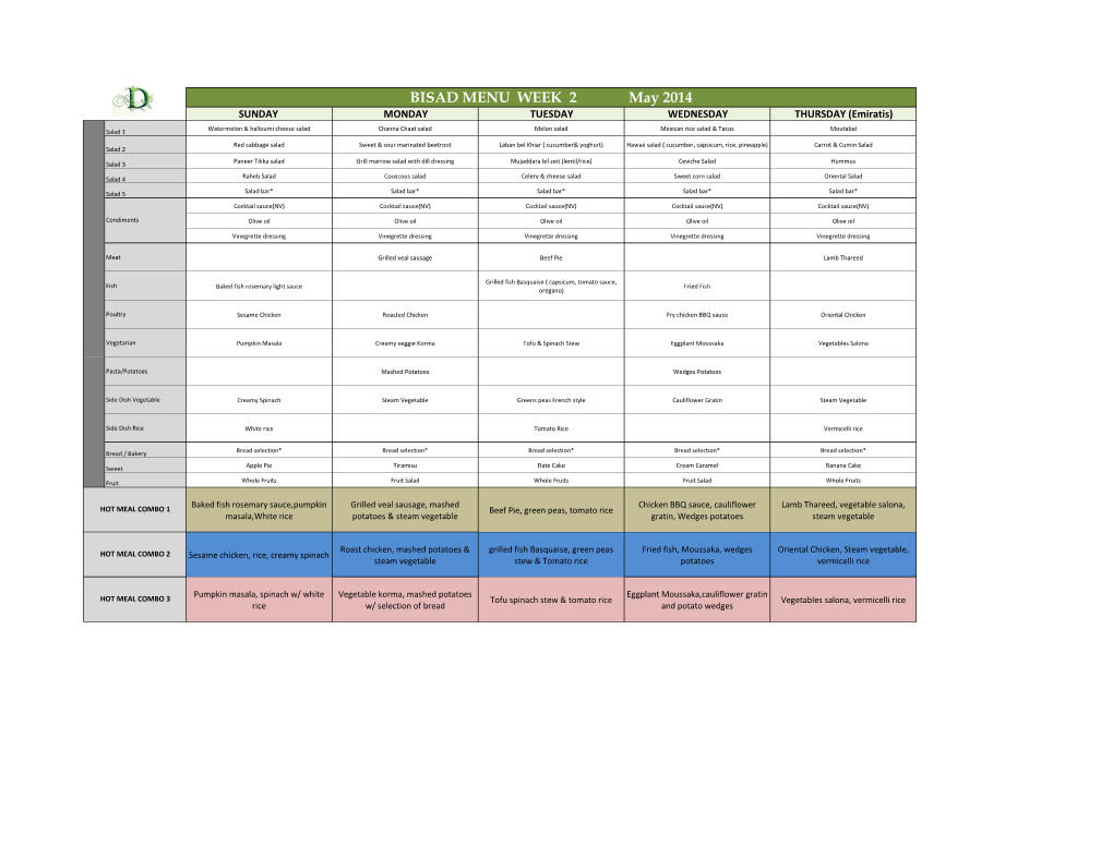 BISAD MENU WEEK 2 May 2014 SUNDAY MONDAY TUESDAY WEDNESDAY THURSDAY (Emiratis)