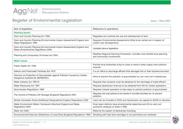 Register of Environmental Legislation Issue: 1 May 2007