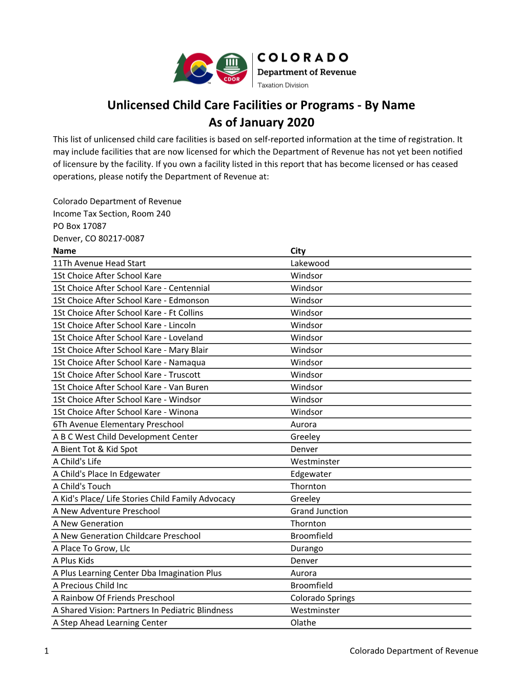 Unlicensed Child Care Facilities Or Programs by Name 01-2020