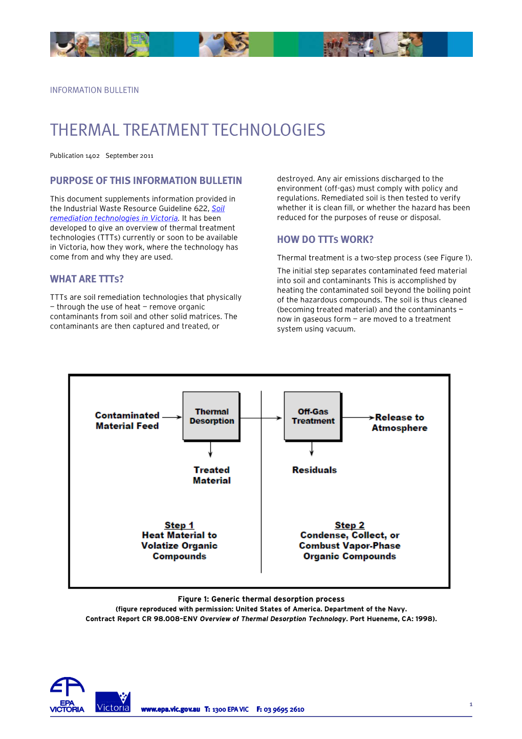 Guide to Thermal Treatment Technologies
