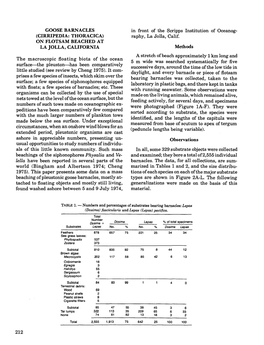 Fishery Bulletin/U S Dept of Commerce National Oceanic