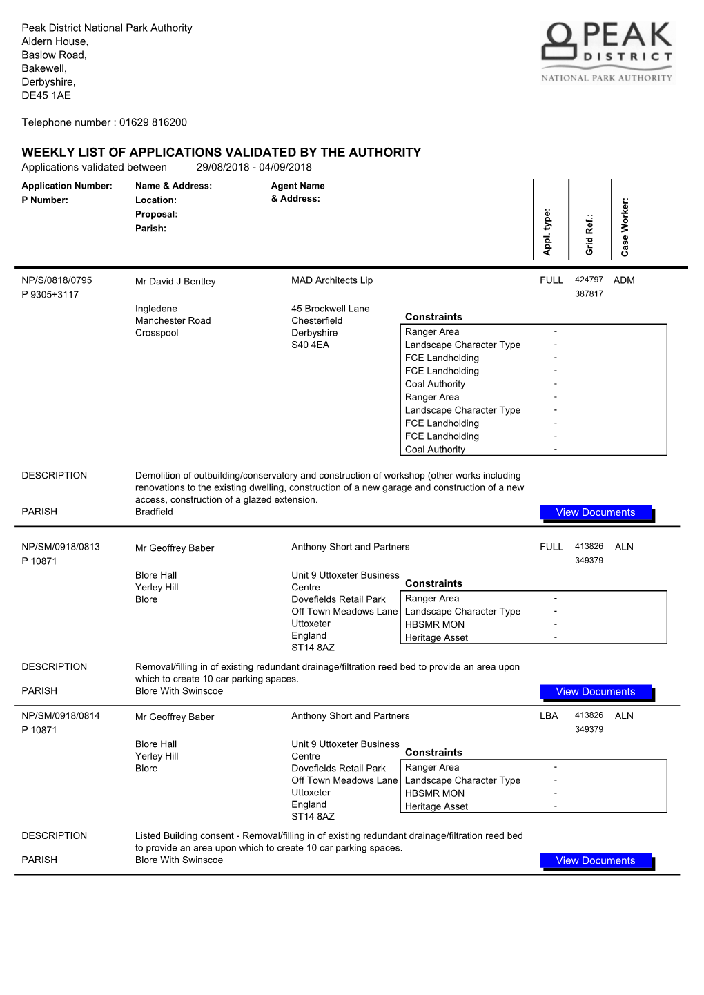 Weekly List of Applications Validated by the Authority