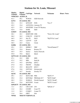 Stations for St. Louis, Missouri