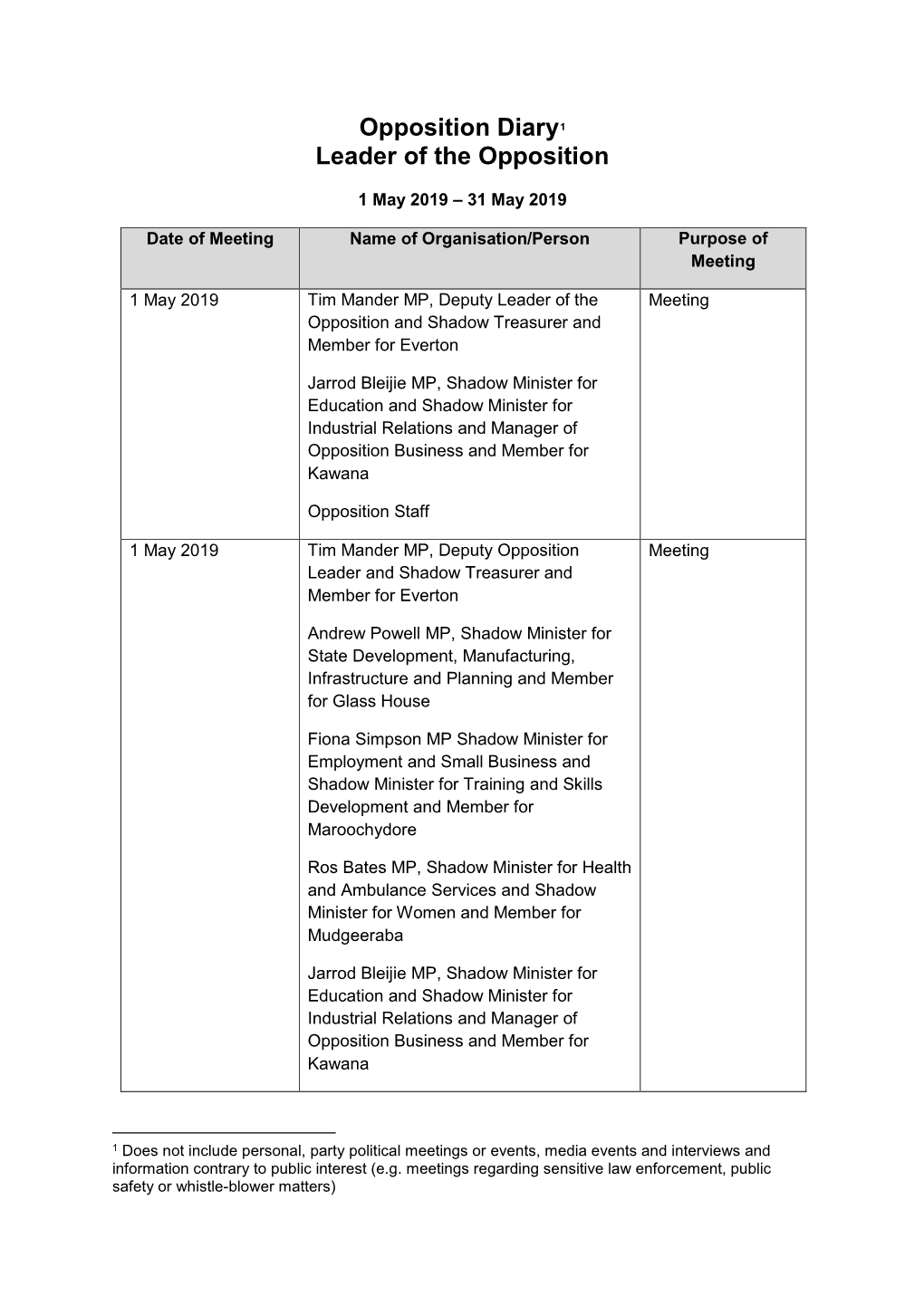 Opposition Diary1 Leader of the Opposition