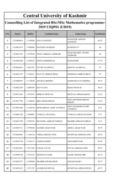 Central University of Kashmir Counselling List of Integrated Bsc/Msc Mathematics Programme- 2019 UIQP01 (UI019)