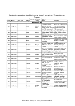 Details of Quarries in Kollam District As on Date Of