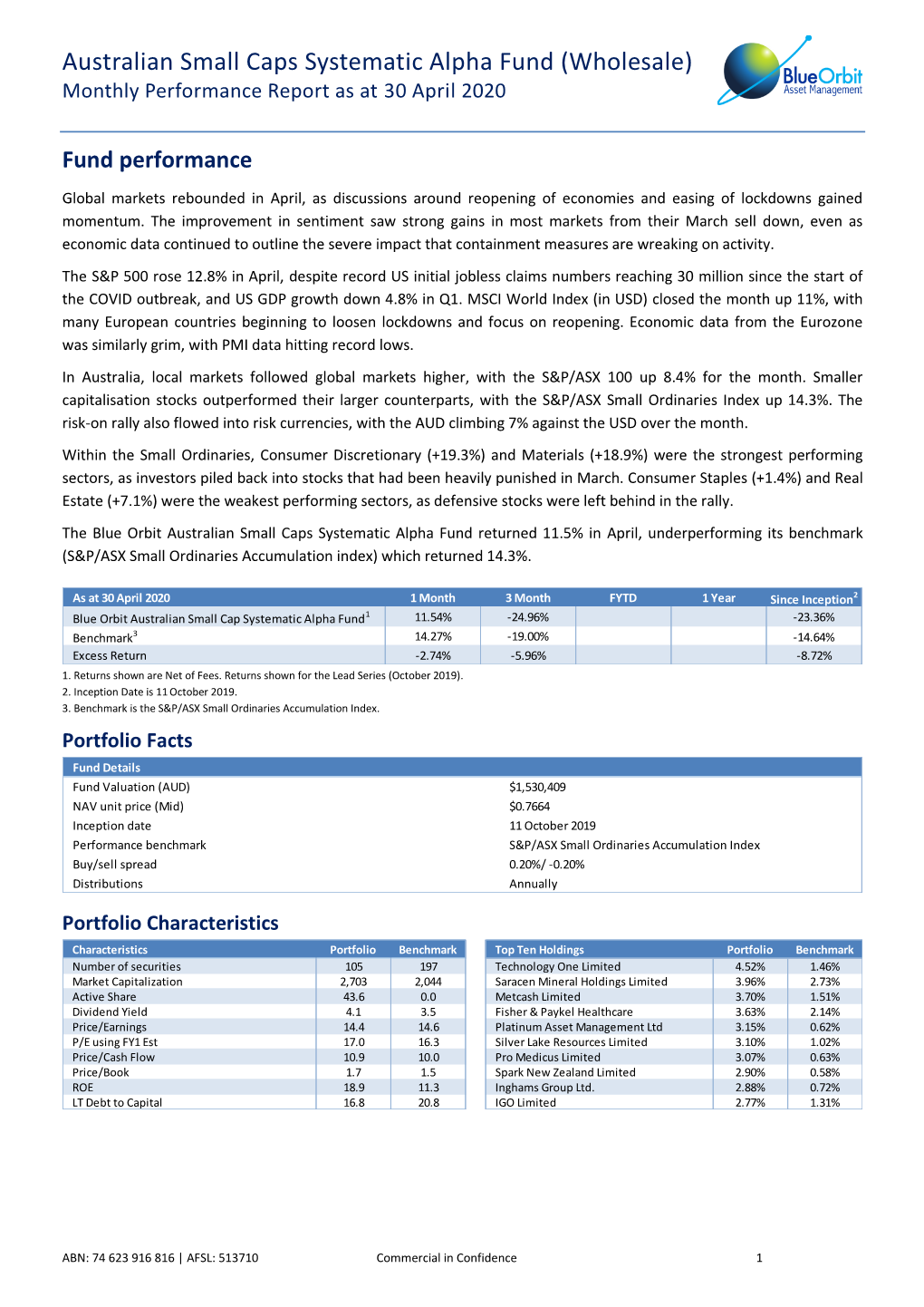 Australian Small Caps Systematic Alpha Fund (Wholesale) Monthly Performance Report As at 30 April 2020