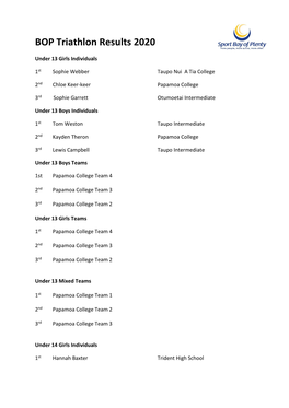 BOP Triathlon Results 2020