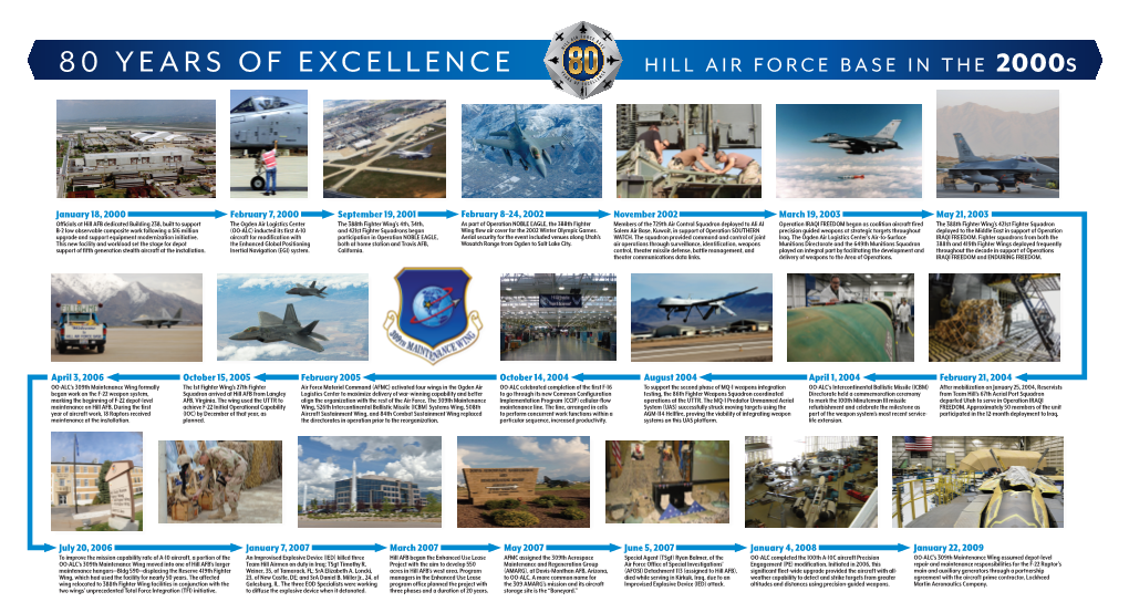 Hill Air Force Base in the 2000S