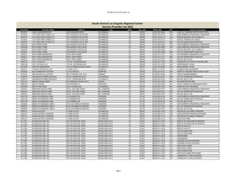 SCLARC Service Provider List 1-28-2021 2