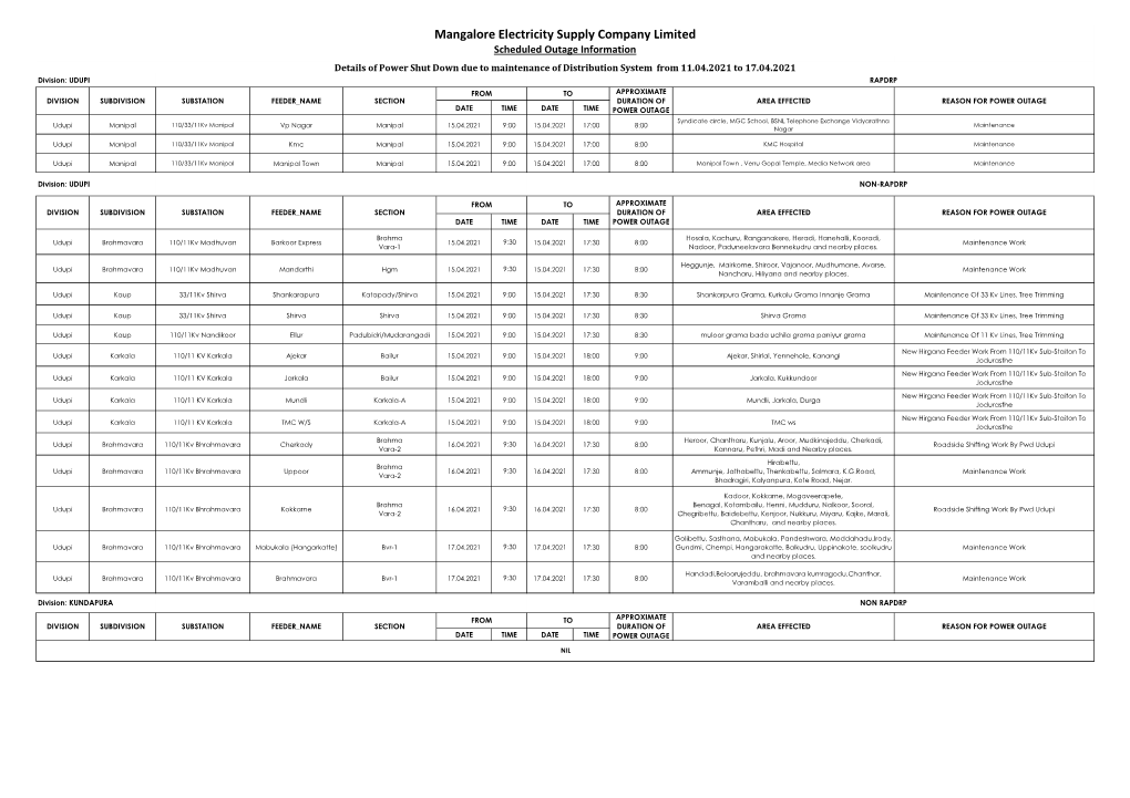 Mangalore Electricity Supply Company Limited