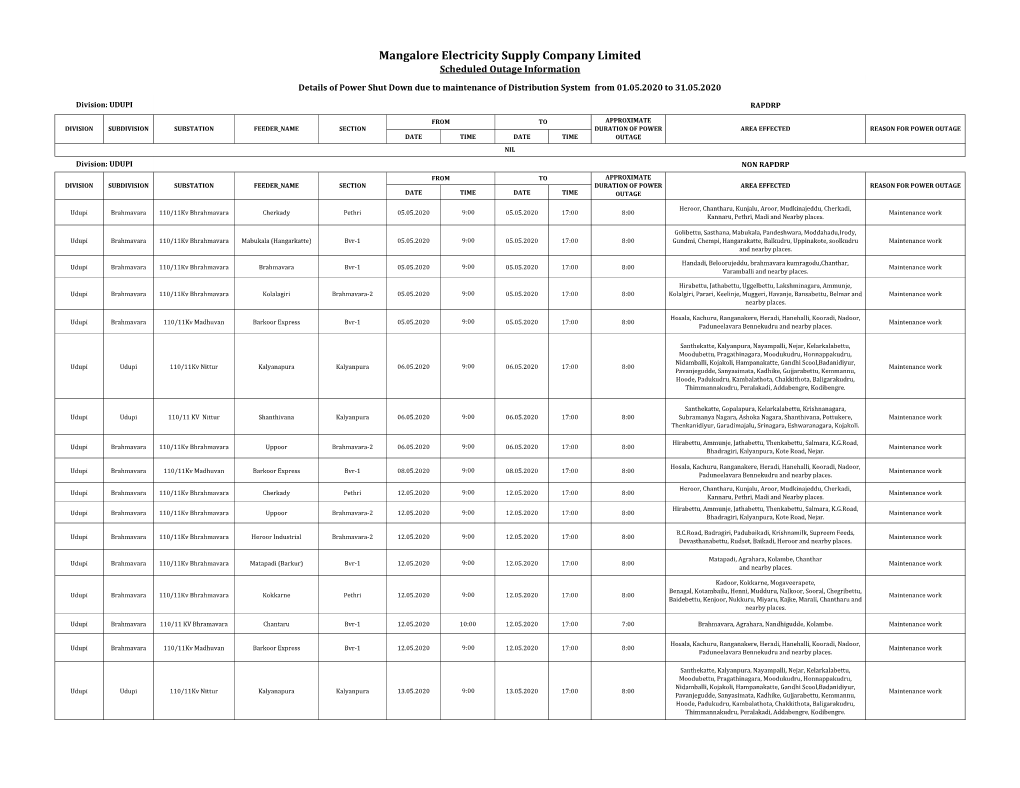 Mangalore Electricity Supply Company Limited