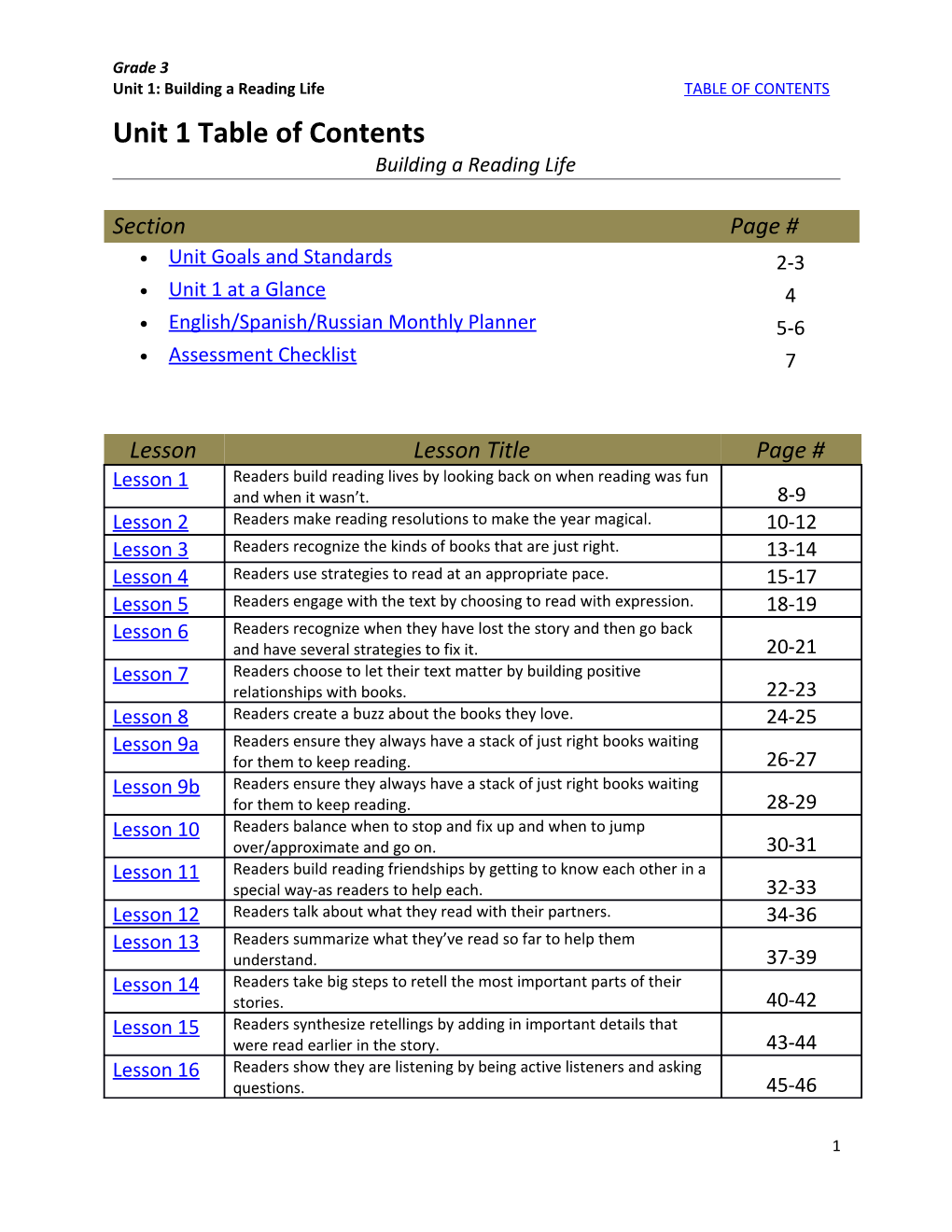 Unit 1: Building a Reading Life TABLE of CONTENTS