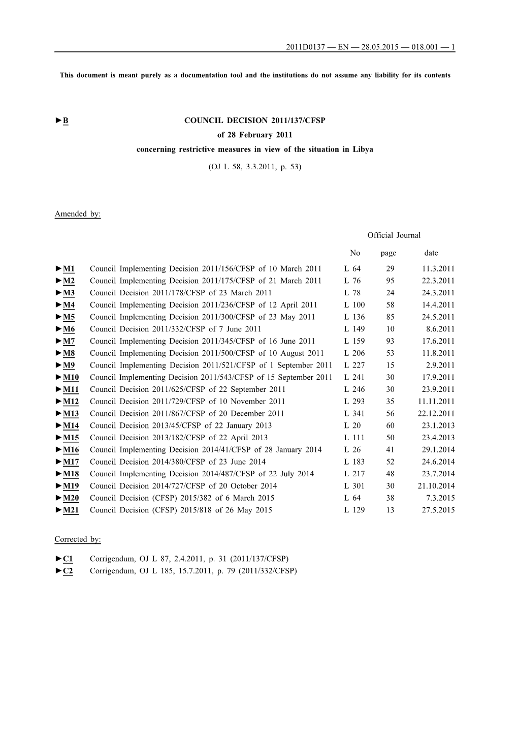 COUNCIL DECISION 2011/137/CFSP of 28 February 2011 Concerning Restrictive Measures in View of the Situation in Libya