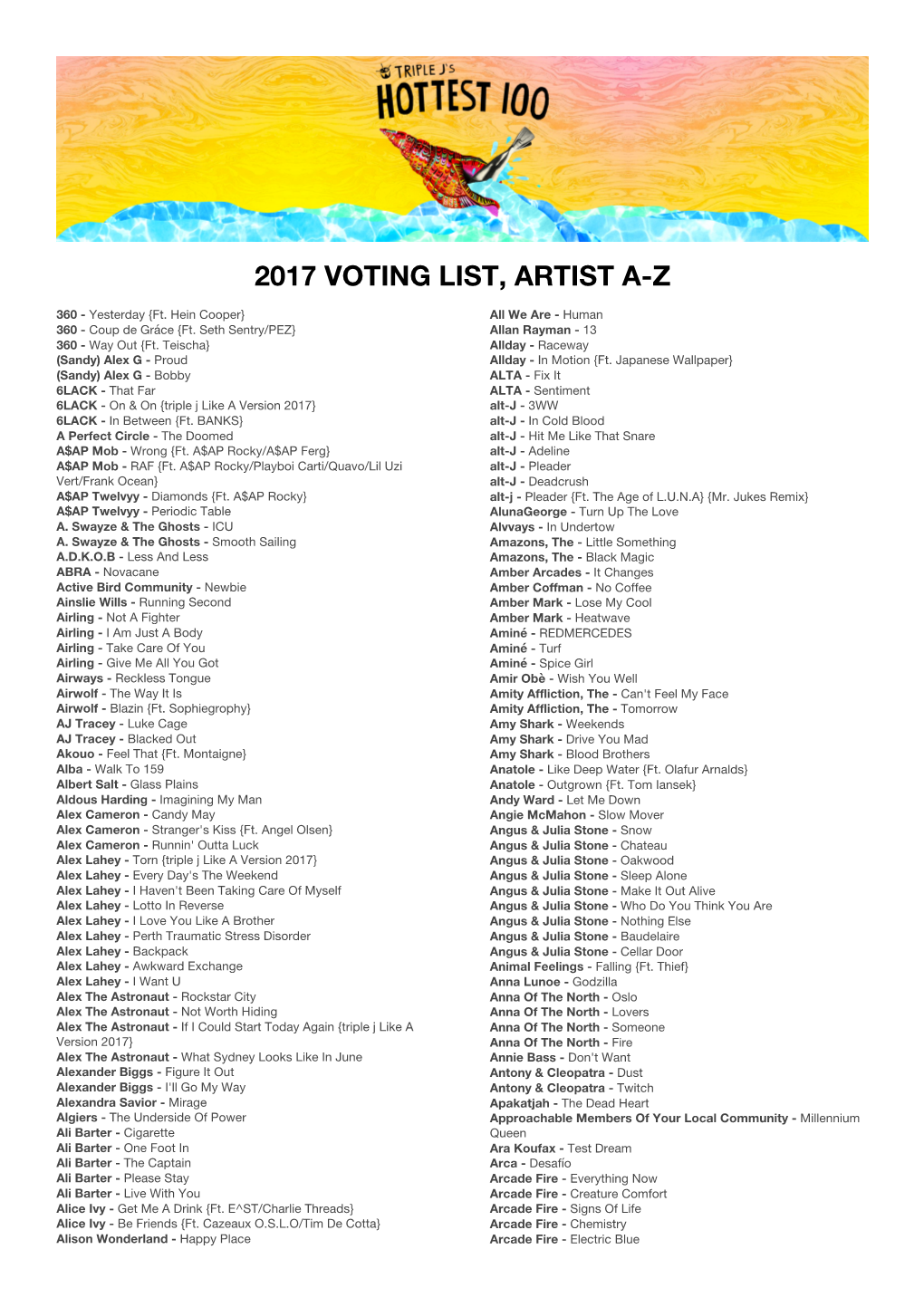 2017 Voting List, Artist A-Z