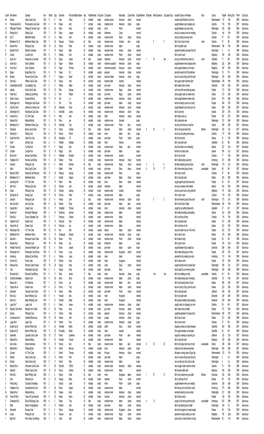 Fsbituminous1925 1932.Pdf