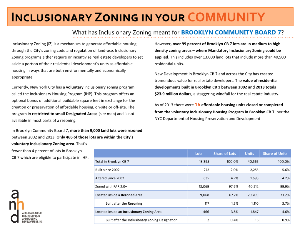 Inclusionary Zoning in Your COMMUNITY What Has Inclusionary Zoning Meant for BROOKLYN COMMUNITY BOARD 7?