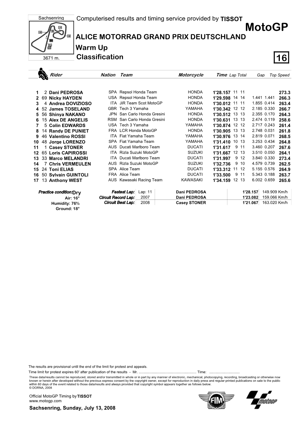 R Practice CLASSIFICATION