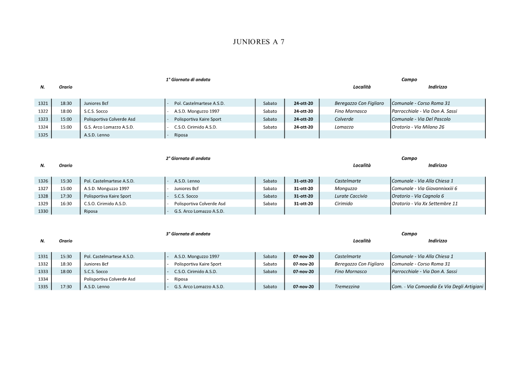 Juniores a 7