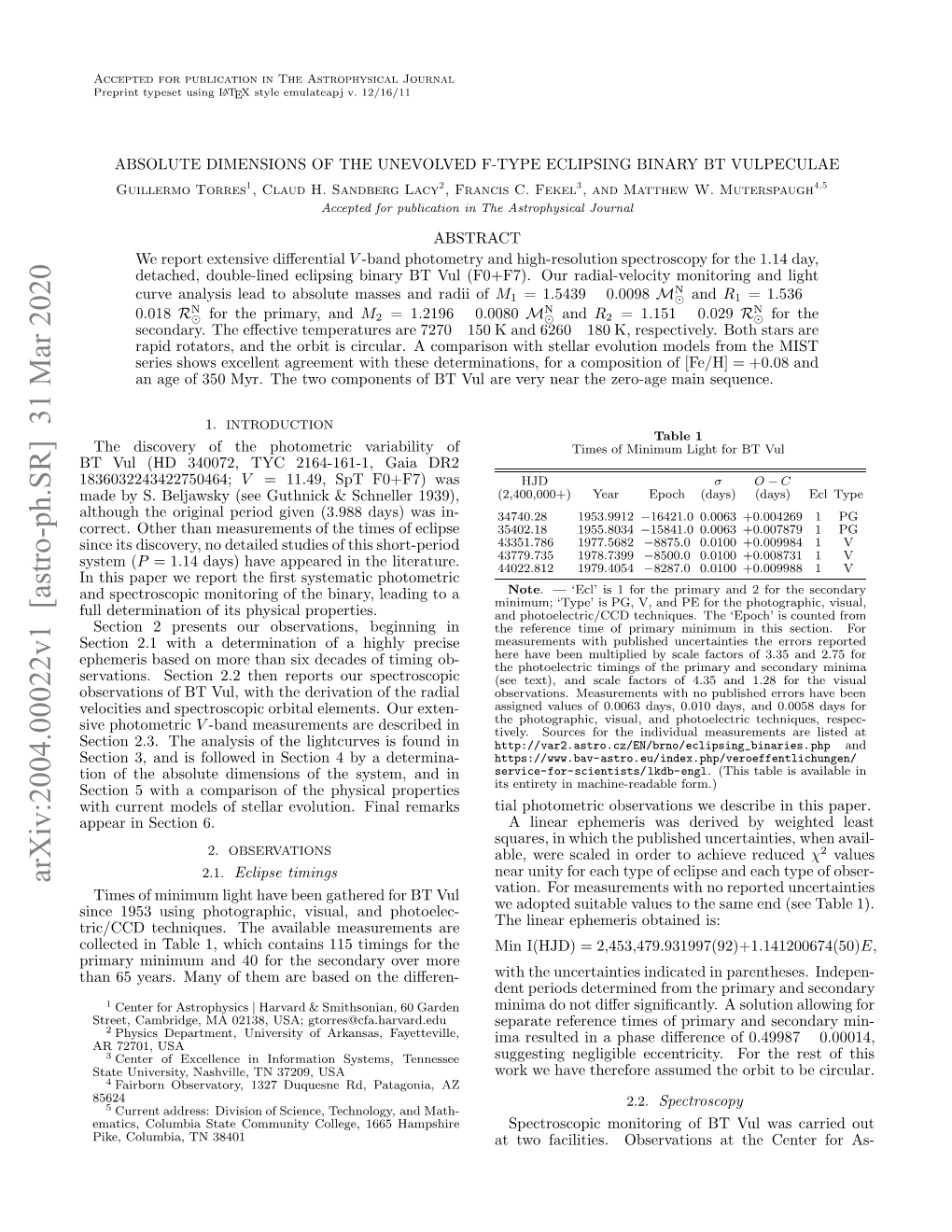 Absolute Dimensions of the Unevolved F-Type Eclipsing Binary BT Vulpeculae