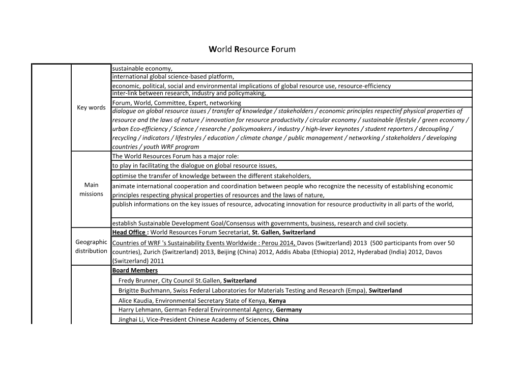 World Resource Forum