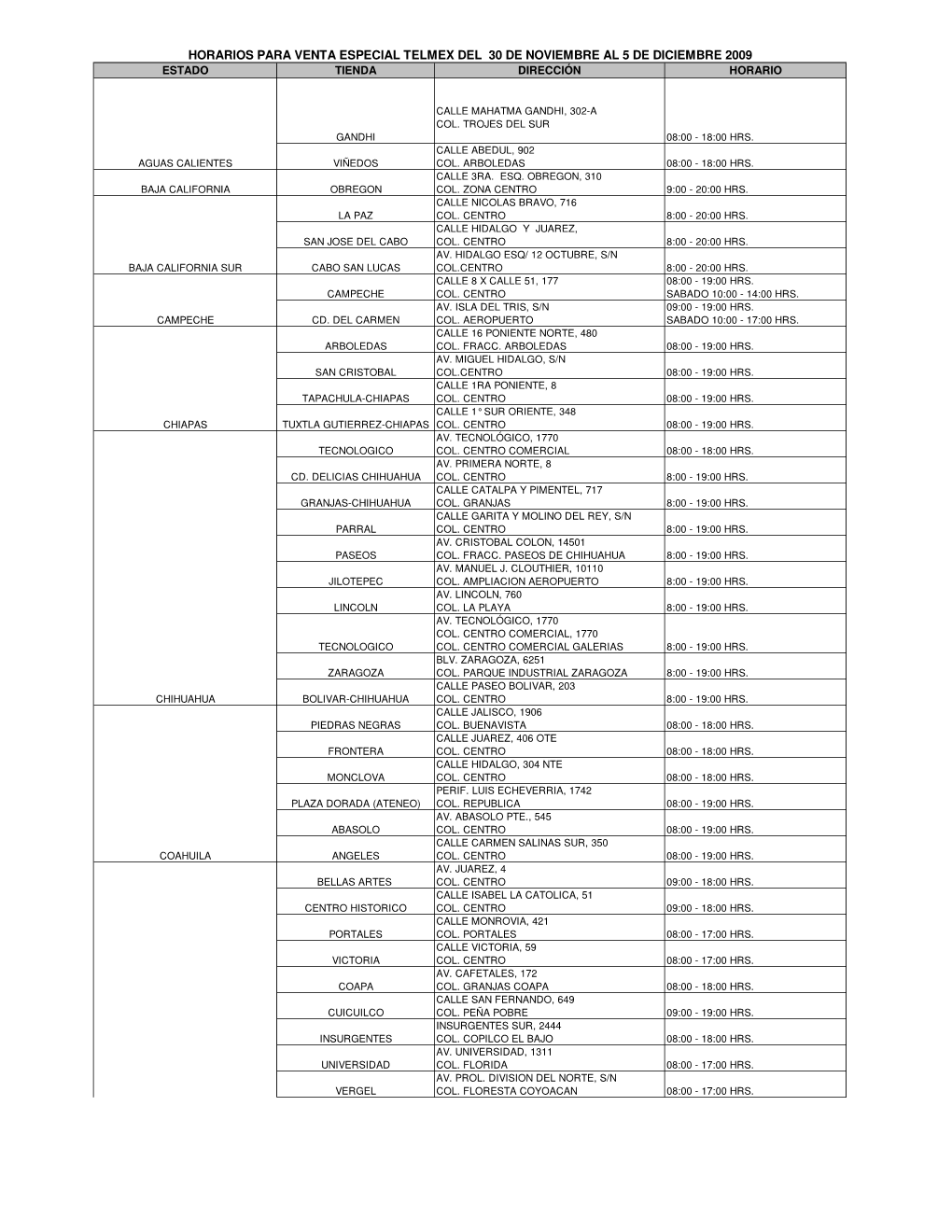 Horarios Para Venta Especial Telmex Del 30 De Noviembre Al 5 De Diciembre 2009 Estado Tienda Dirección Horario