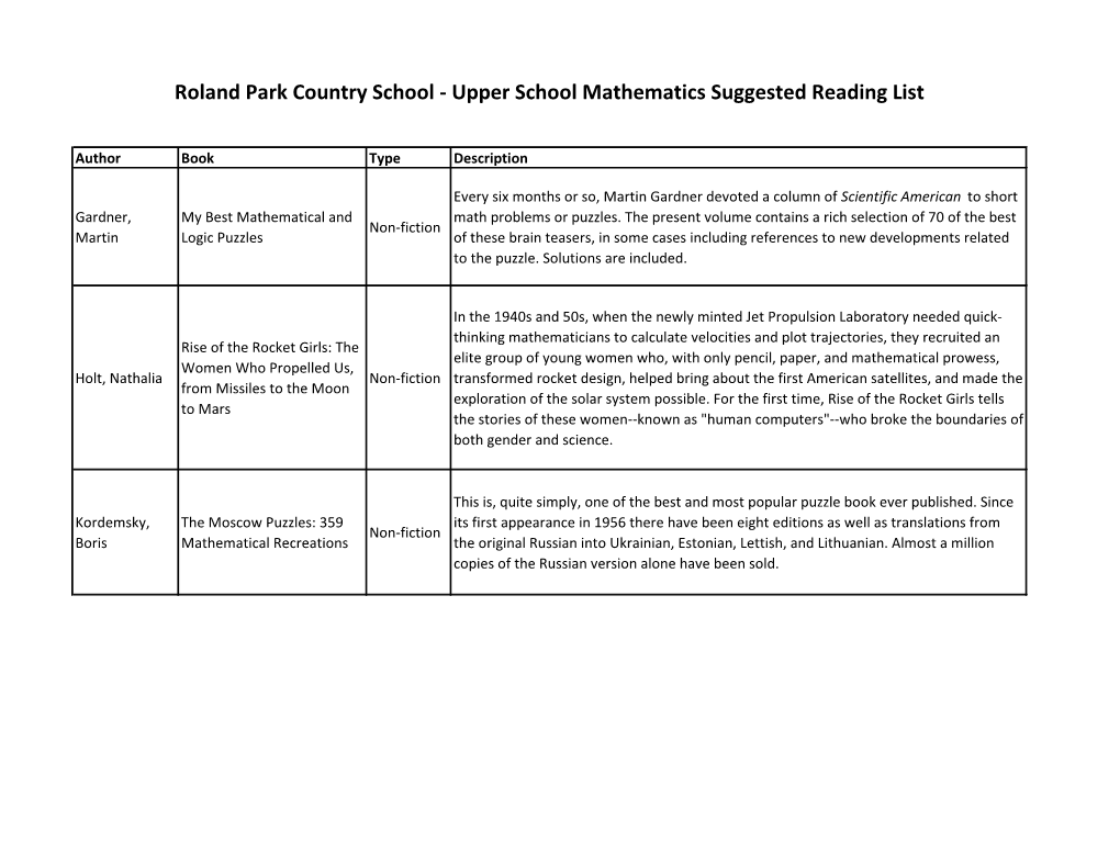 Upper School Mathematics Suggested Reading List