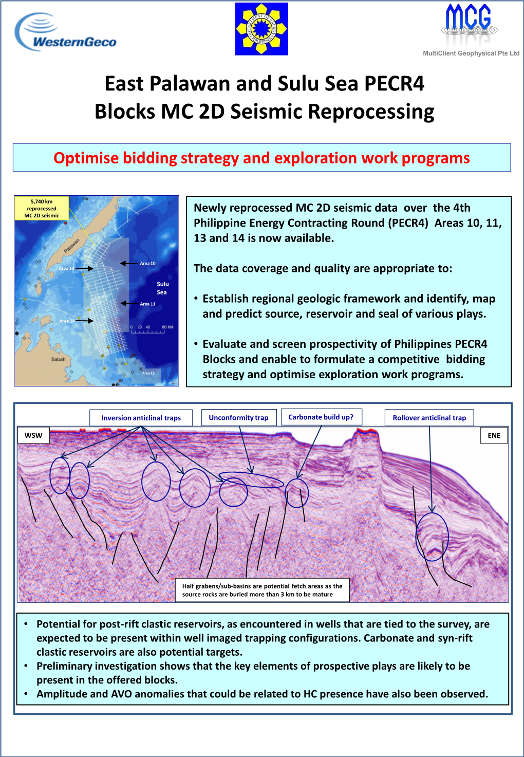 East Palawan and Sulu Sea PECR4 Blocks MC 2D Seismic Reprocessing