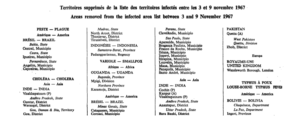 Territoires Snpprimés De La Liste Des Territoires Infectés Entre Les 3 Et 9 Novembre 1967 Areas Removed from the Infected Area List Between 3 and 9 November 1967