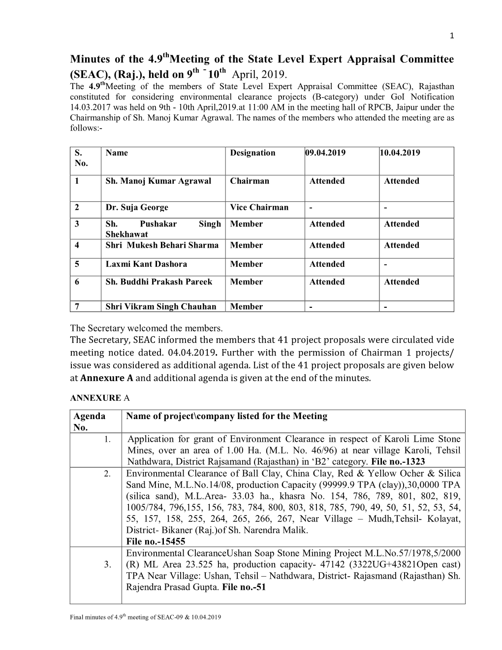 SEAC), (Raj.), Held on 9 10 April, 2019