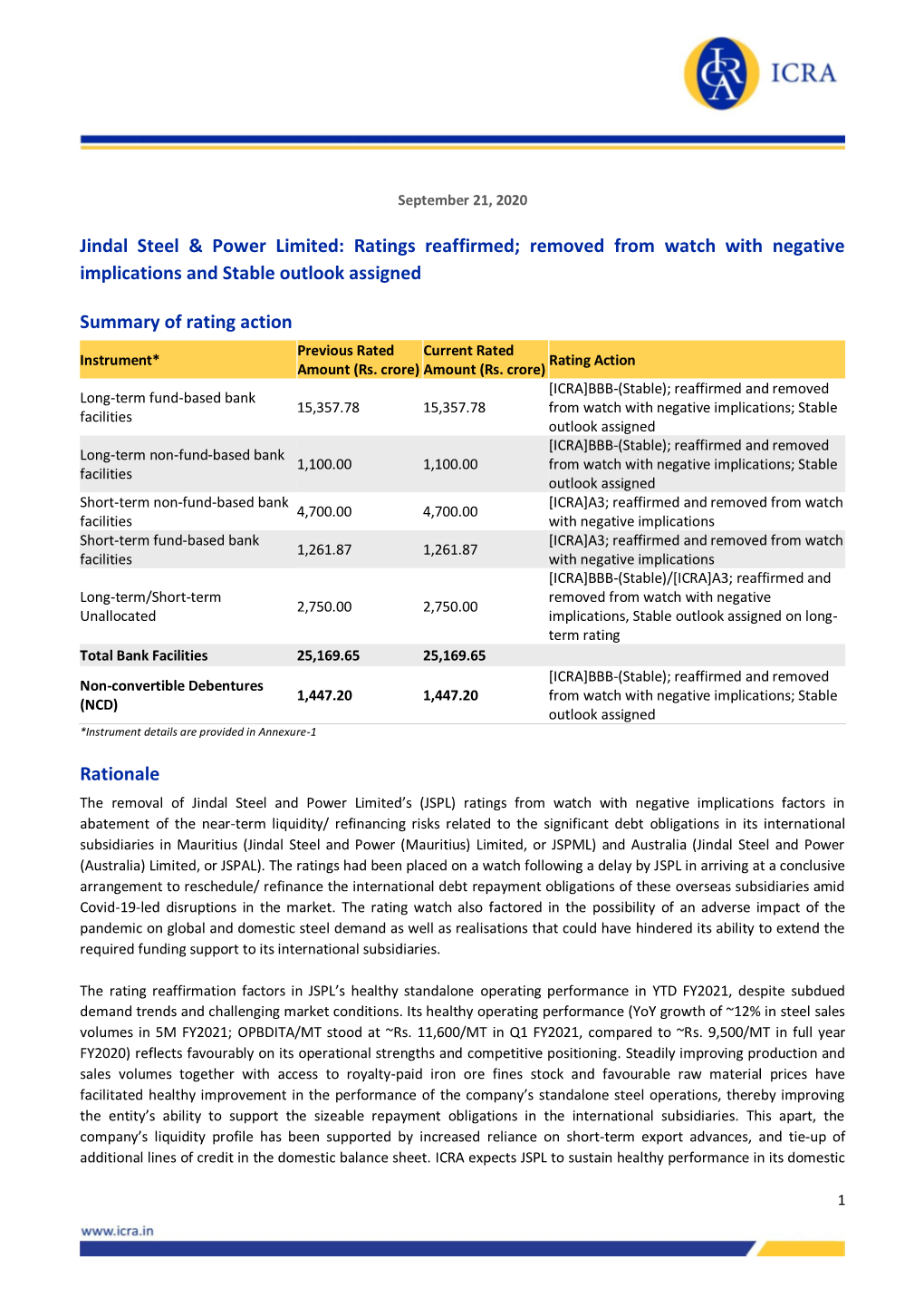 Jindal Steel & Power Limited