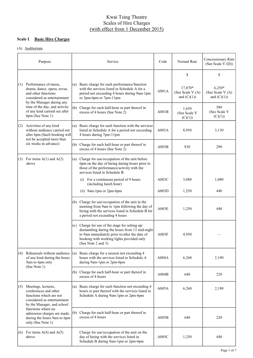 Kwai Tsing Theatre Scales of Hire Charges (With Effect from 1 December 2015)