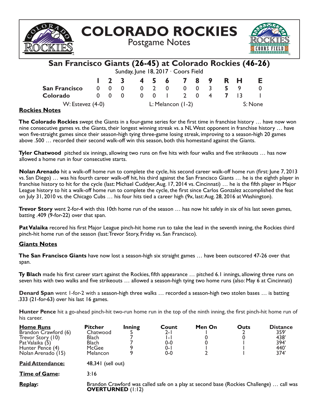 COLORADO ROCKIES Postgame Notes