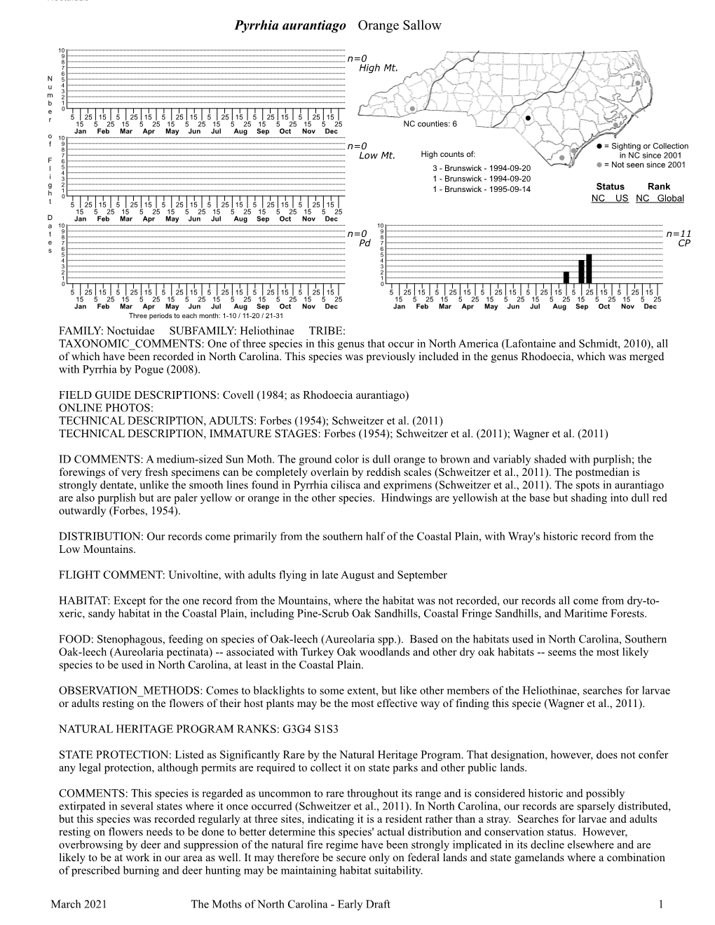 Moths of North Carolina - Early Draft 1