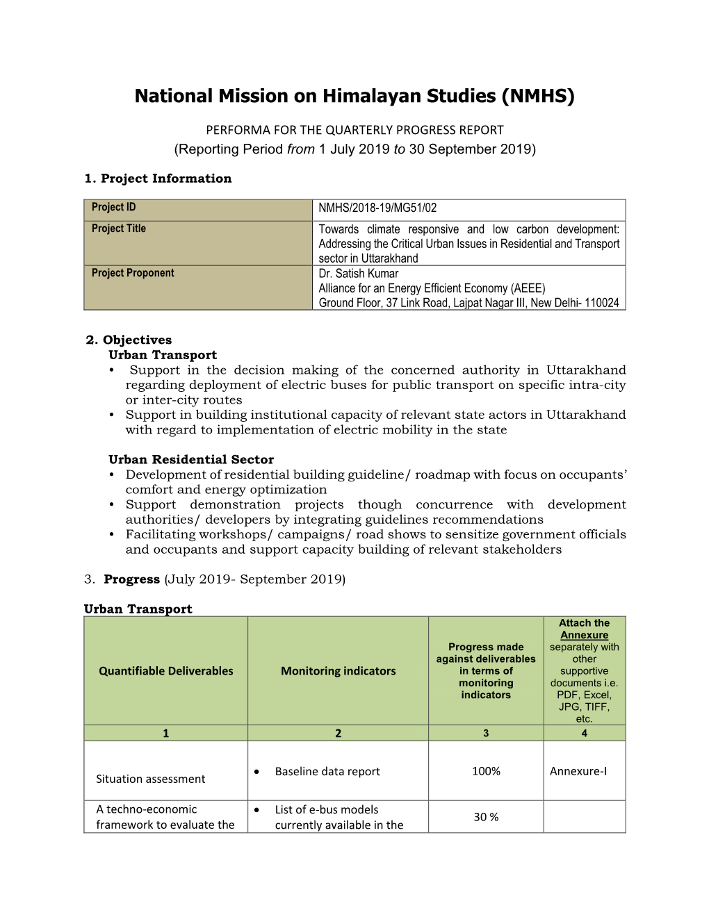 National Mission on Himalayan Studies (NMHS) PERFORMA for the QUARTERLY PROGRESS REPORT (Reporting Period from 1 July 2019 to 30 September 2019)