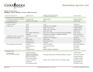 Mammalian Species List