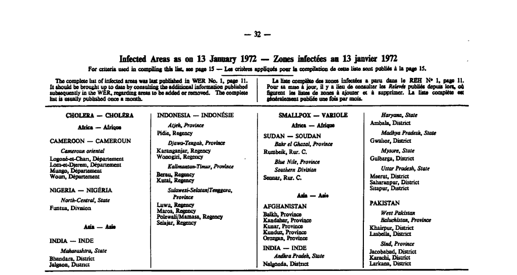 Infected Areas As on 13 January 1972 — Zones Infectées an 13 Janvier 1972 Areas Removed from the Infected Area List Between 7