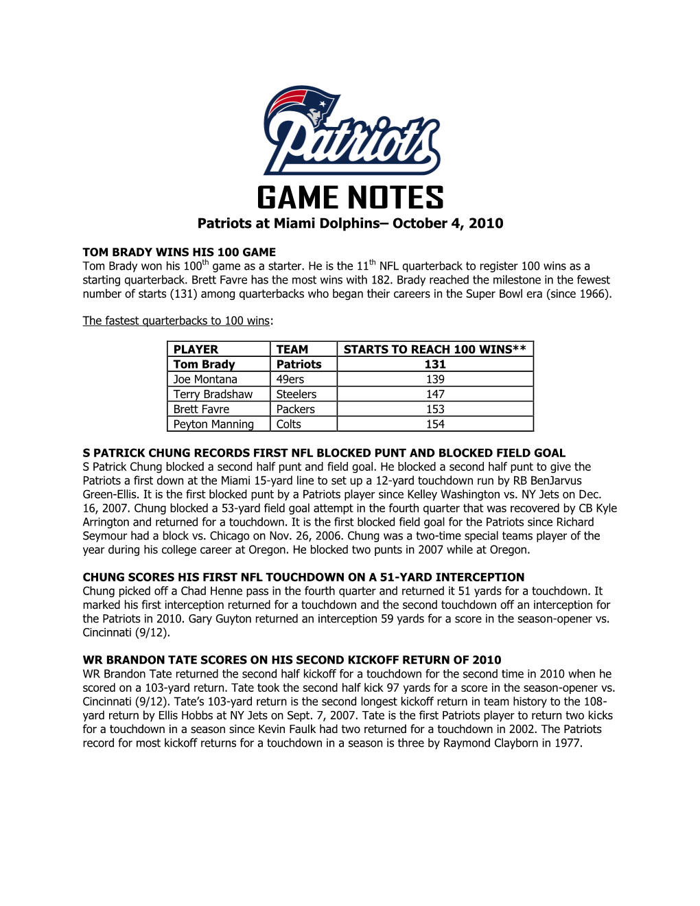 GAME NOTES Patriots at Miami Dolphins– October 4, 2010