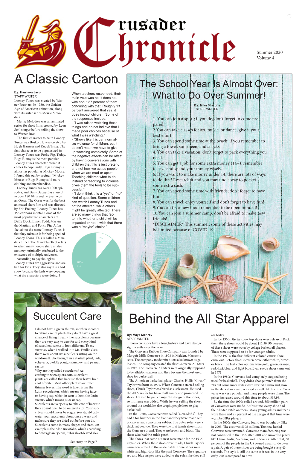 Behind the All Star Apparel I Do Not Have a Green Thumb, So When It Comes to Taking Care of Plants They Don’T Have a Great By: Maya Monroy Are Today