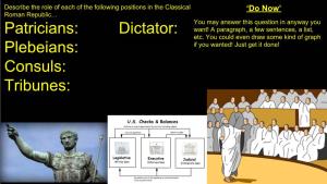 Patricians: Dictator: Plebeians: Consuls: Tribunes