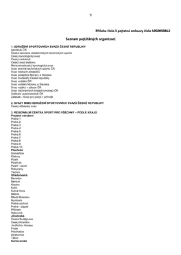 Seznam Pojištěných Organizací