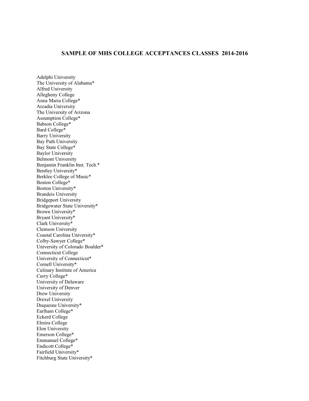 College Acceptances 2014-2016