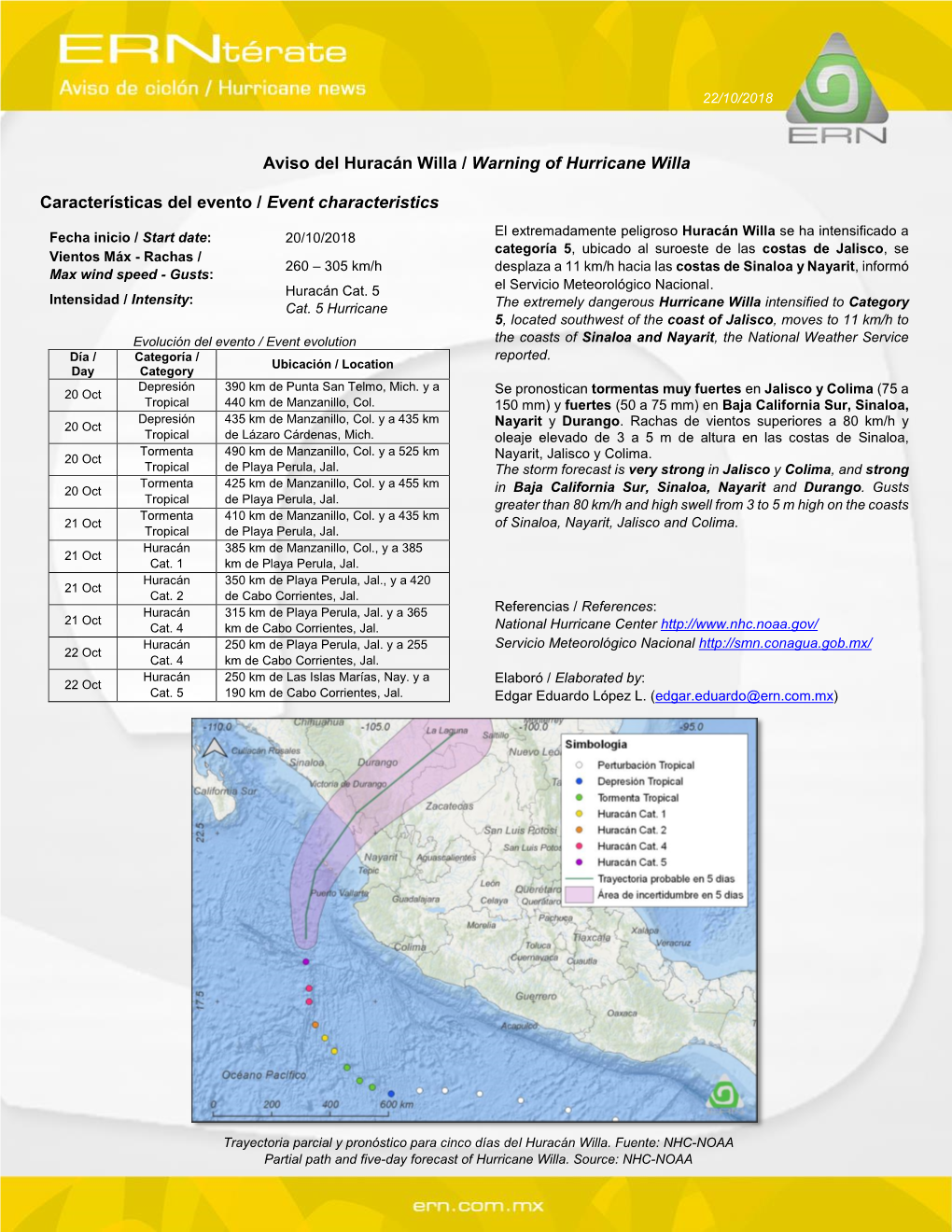 Aviso Del Huracán Willa / Warning of Hurricane Willa Características Del