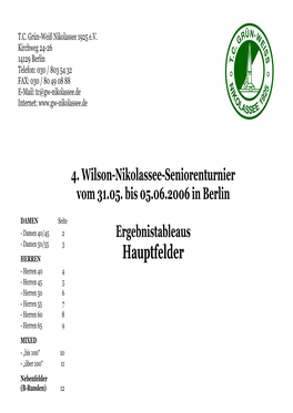 4. Wilson-Nikolassee-Seniorenturnier Vom 31.05. Bis 05.06.2006 in Berlin
