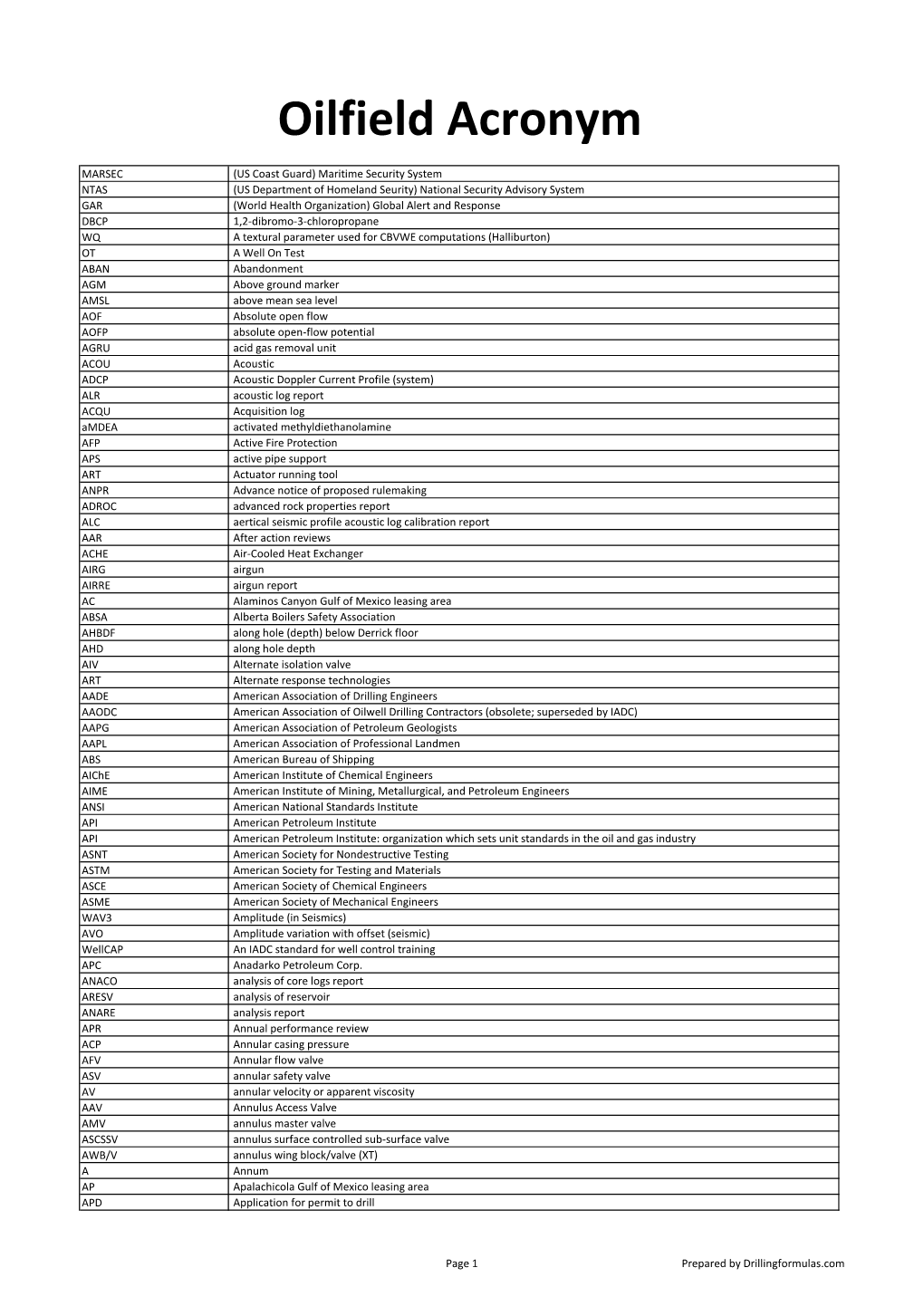 Oilfield Acronym